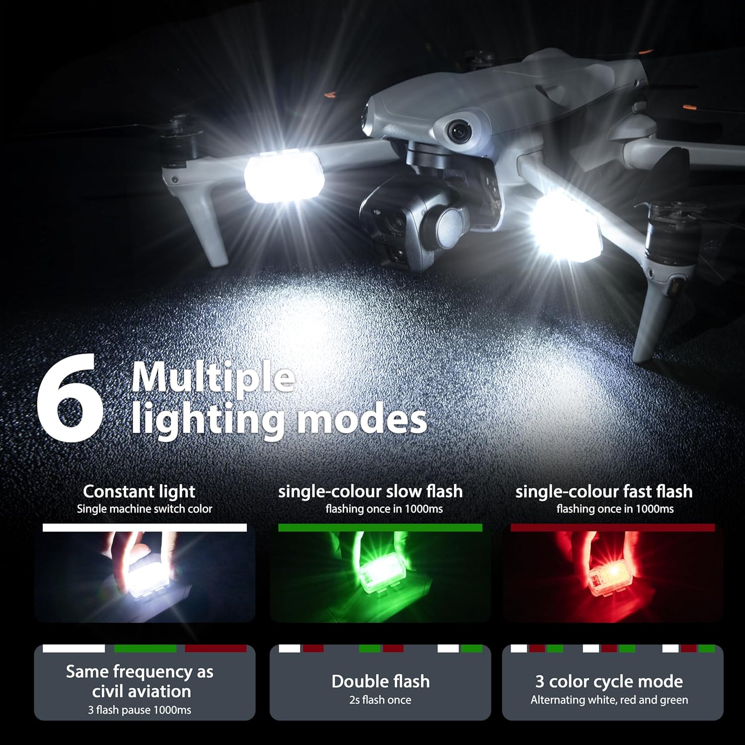 STARTRC Drohnen-Blitzlicht, An – Drone Dji Rc Pro Bewertung und Preis