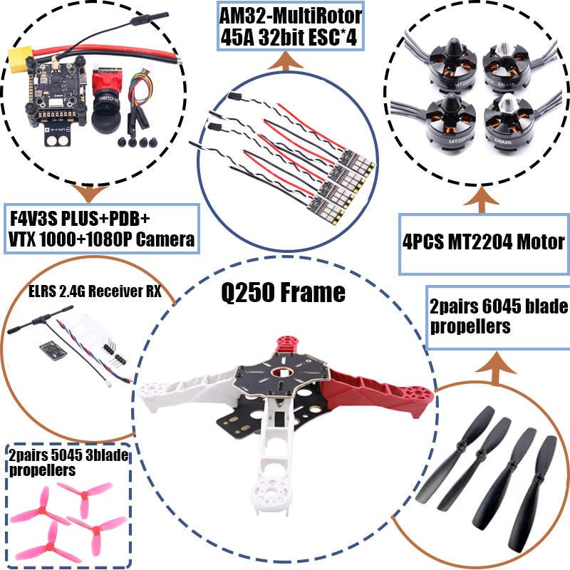 Rctosky F4V3S PLUS F4 V3 V3S L – Betaflight Flight Controller Bewertung und Preis
